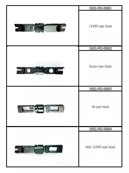 Cuchillas intercambiables